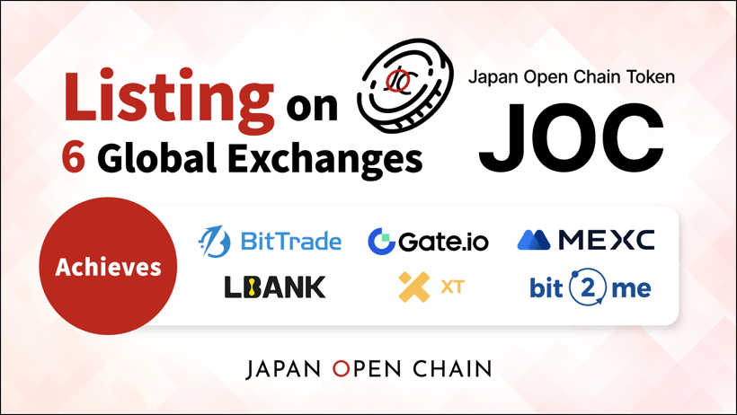 bnr-ieo-listing_achieve_en